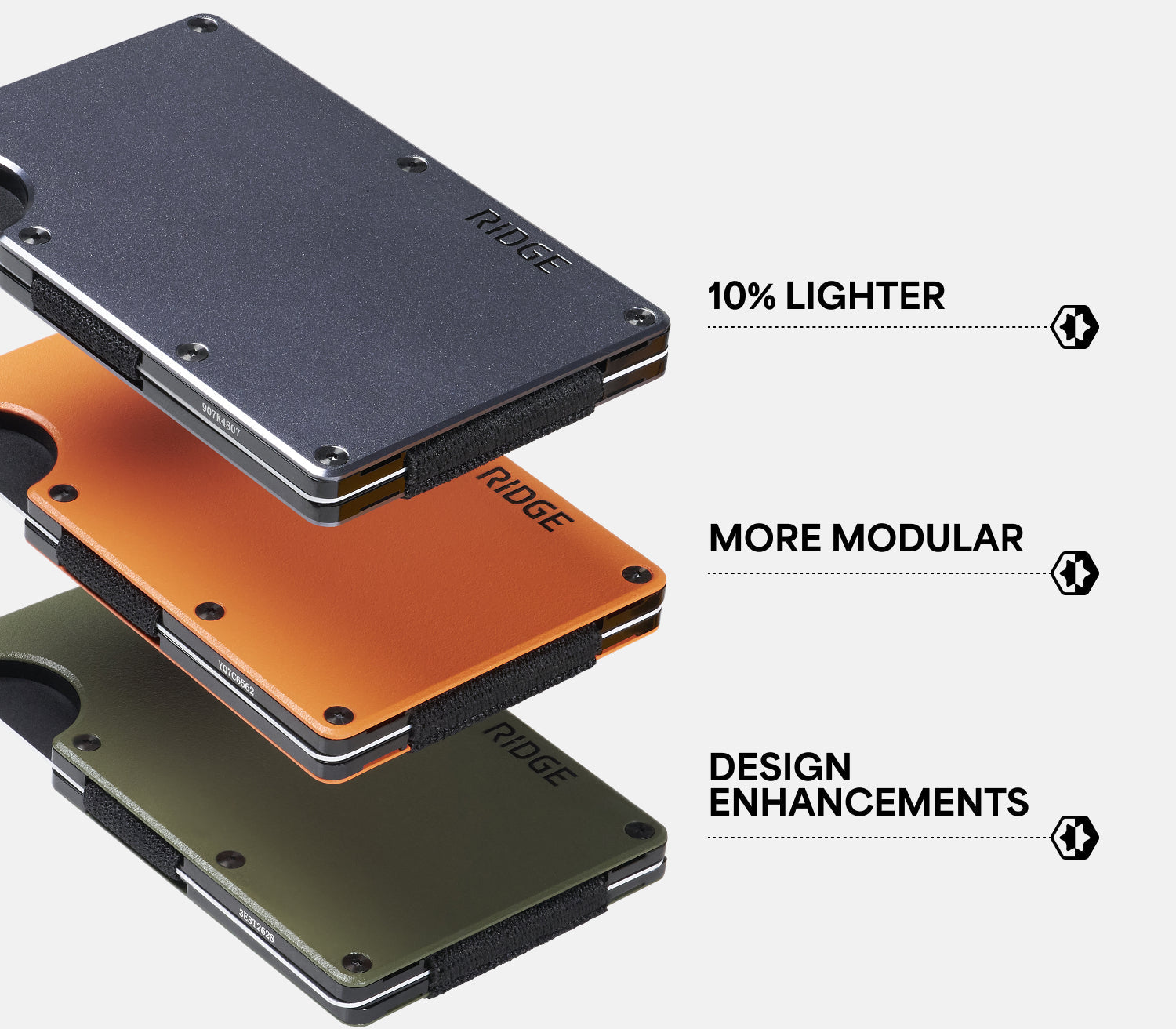 Ridge Wallet - Burnt Titanium