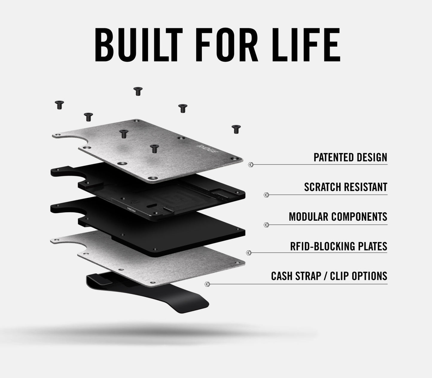 Ridge Wallet for MagSafe - GT