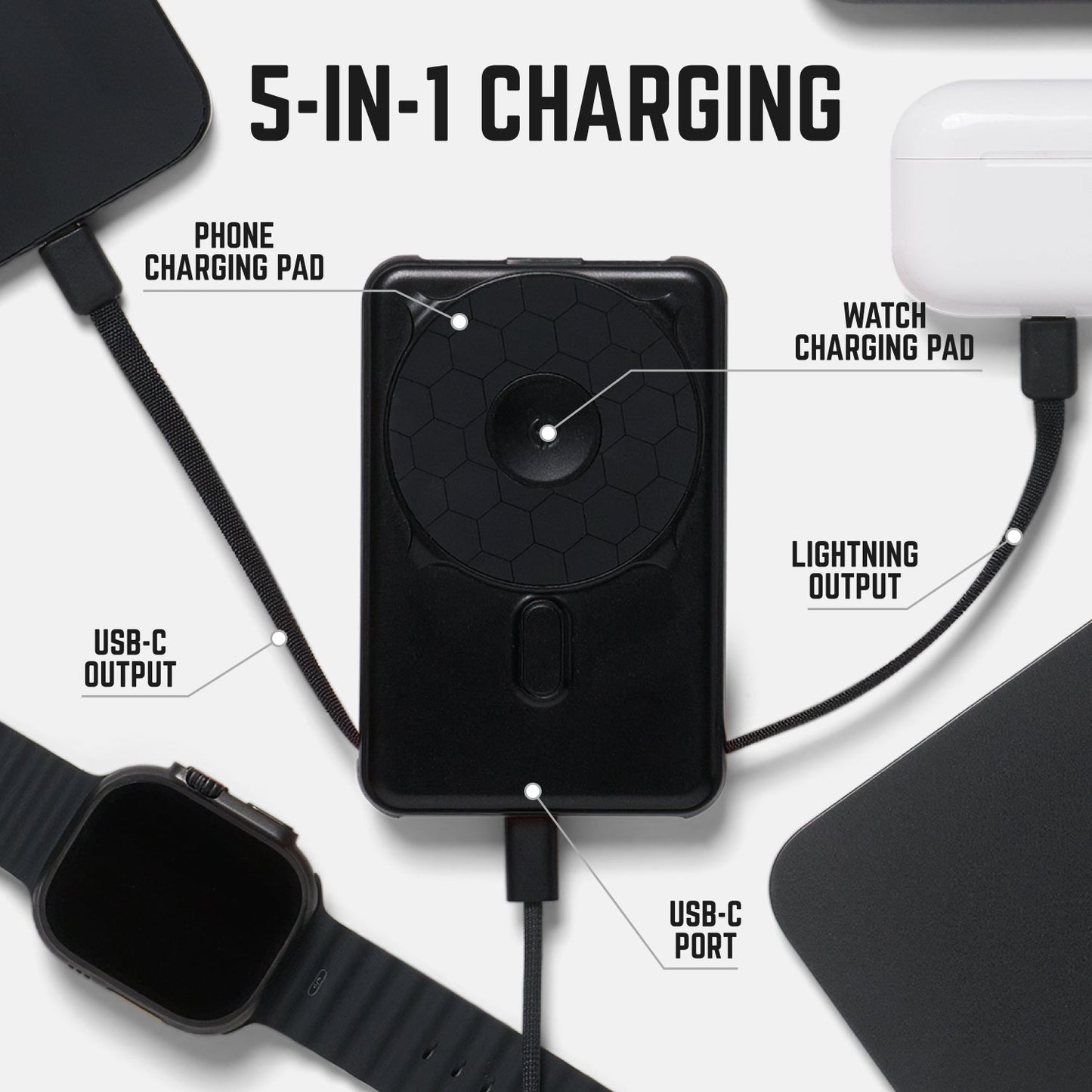 Ridge Power Bank - 10k mAh Bundle - Matte Black - 3-Pack