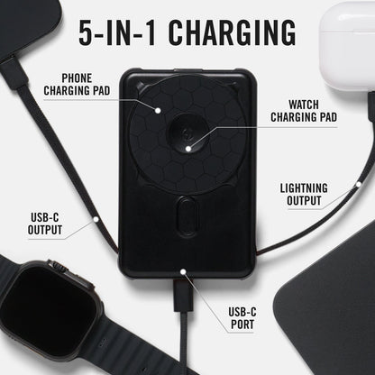 Everyday Charging Kit - iPhone 16 Pro Max - Lavender