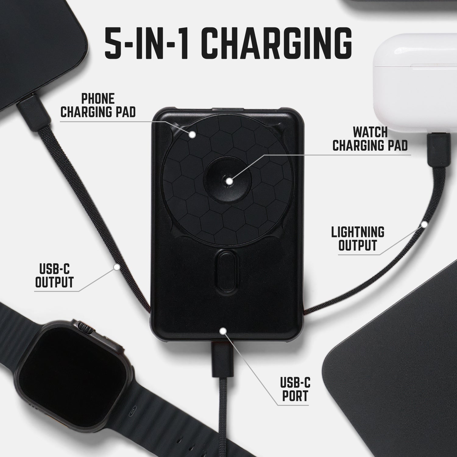 Ridge Power Bank - 10k mAh Bundle - Matte Black - 2-Pack