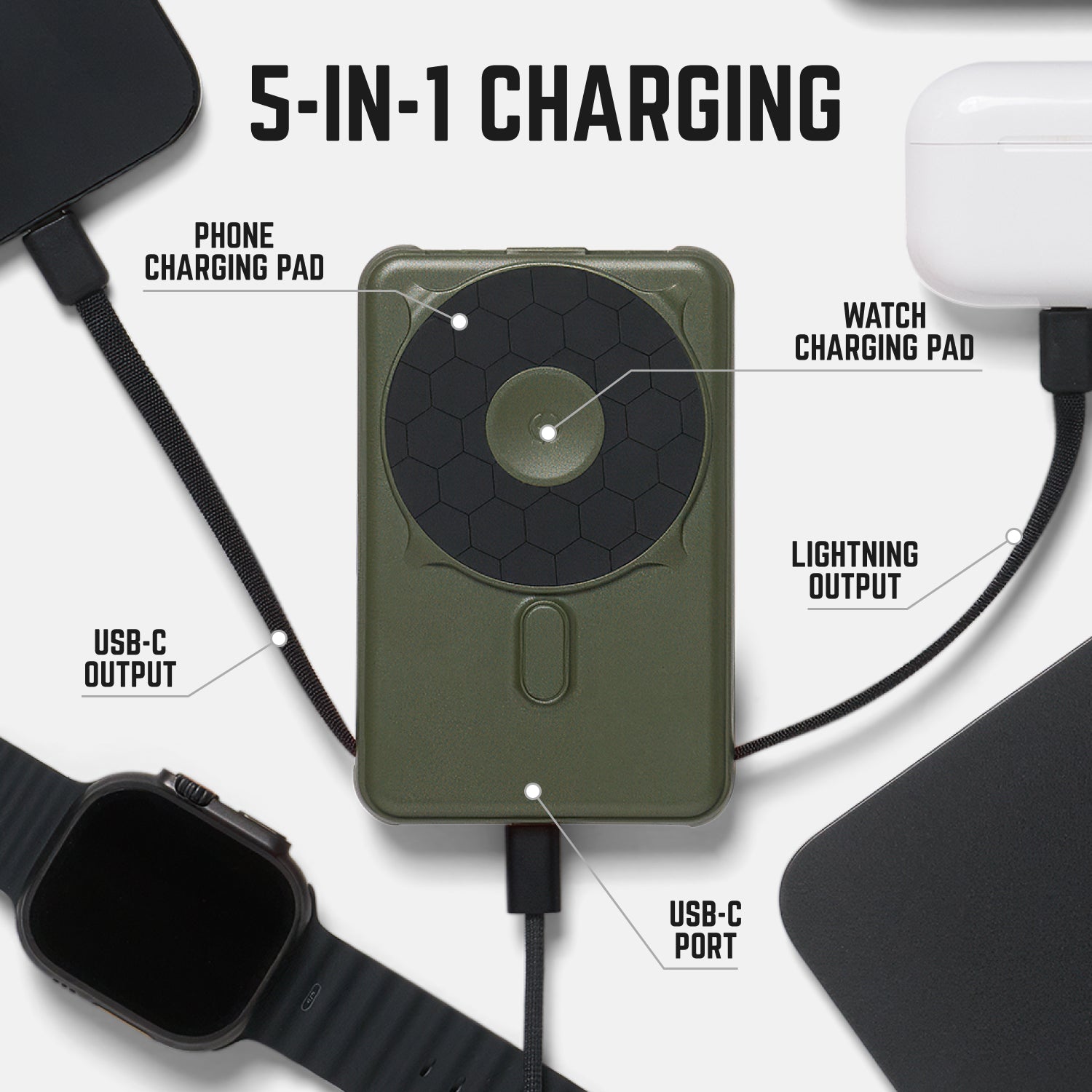 Ridge Power Bank - 10k mAh - Matte Olive