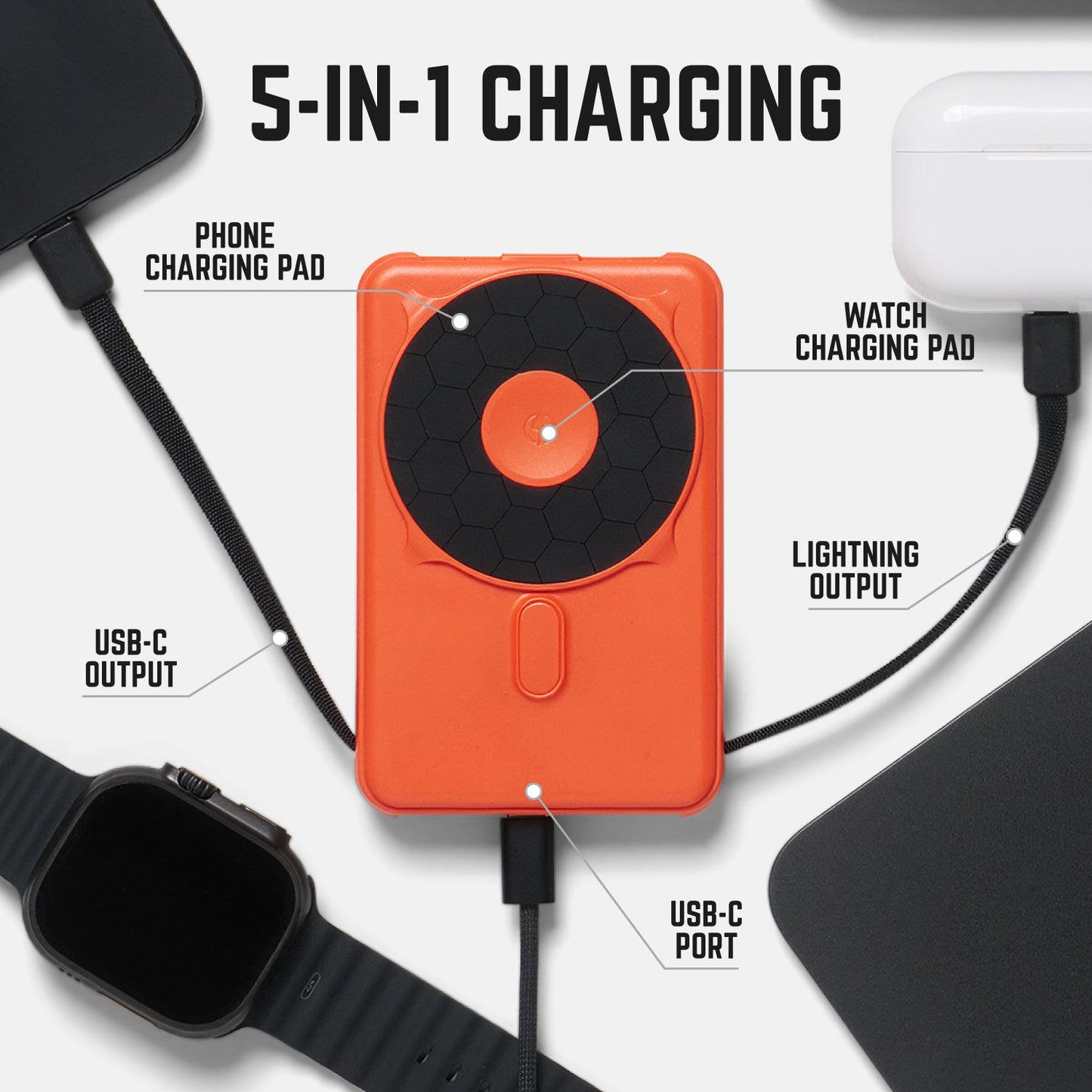 Ridge Power Bank - 10k mAh Bundle - Basecamp Orange - 2-Pack