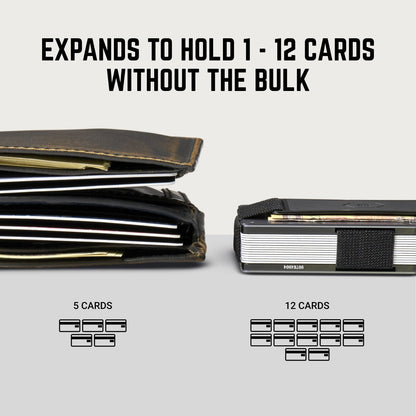 Ridge Wallet - U.S. Navy