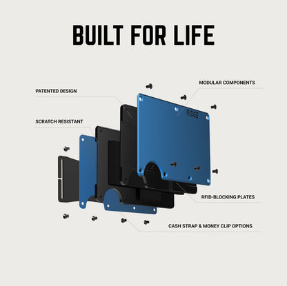 Ridge Wallet - Platinum