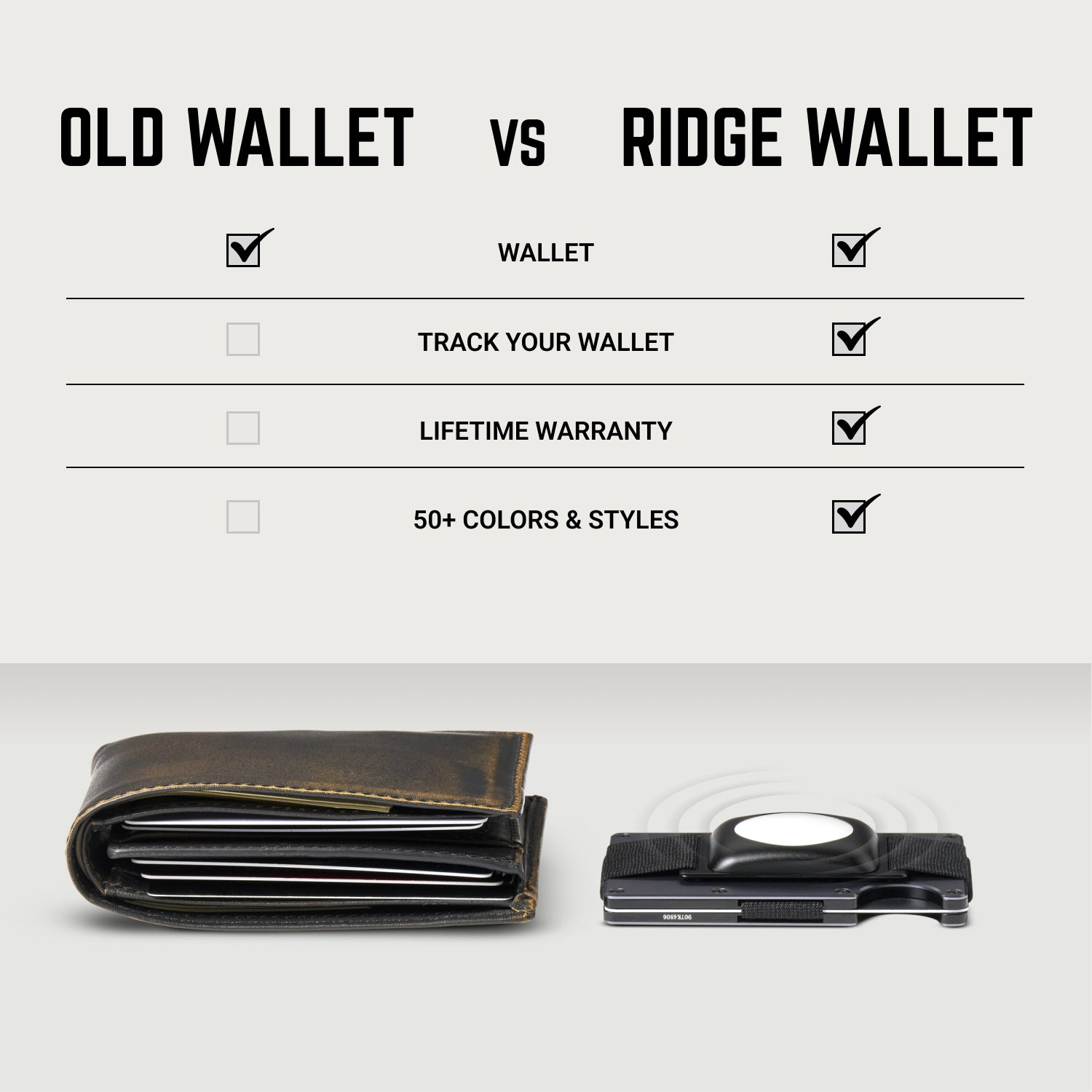 Ridge Wallet - South Florida Bulls