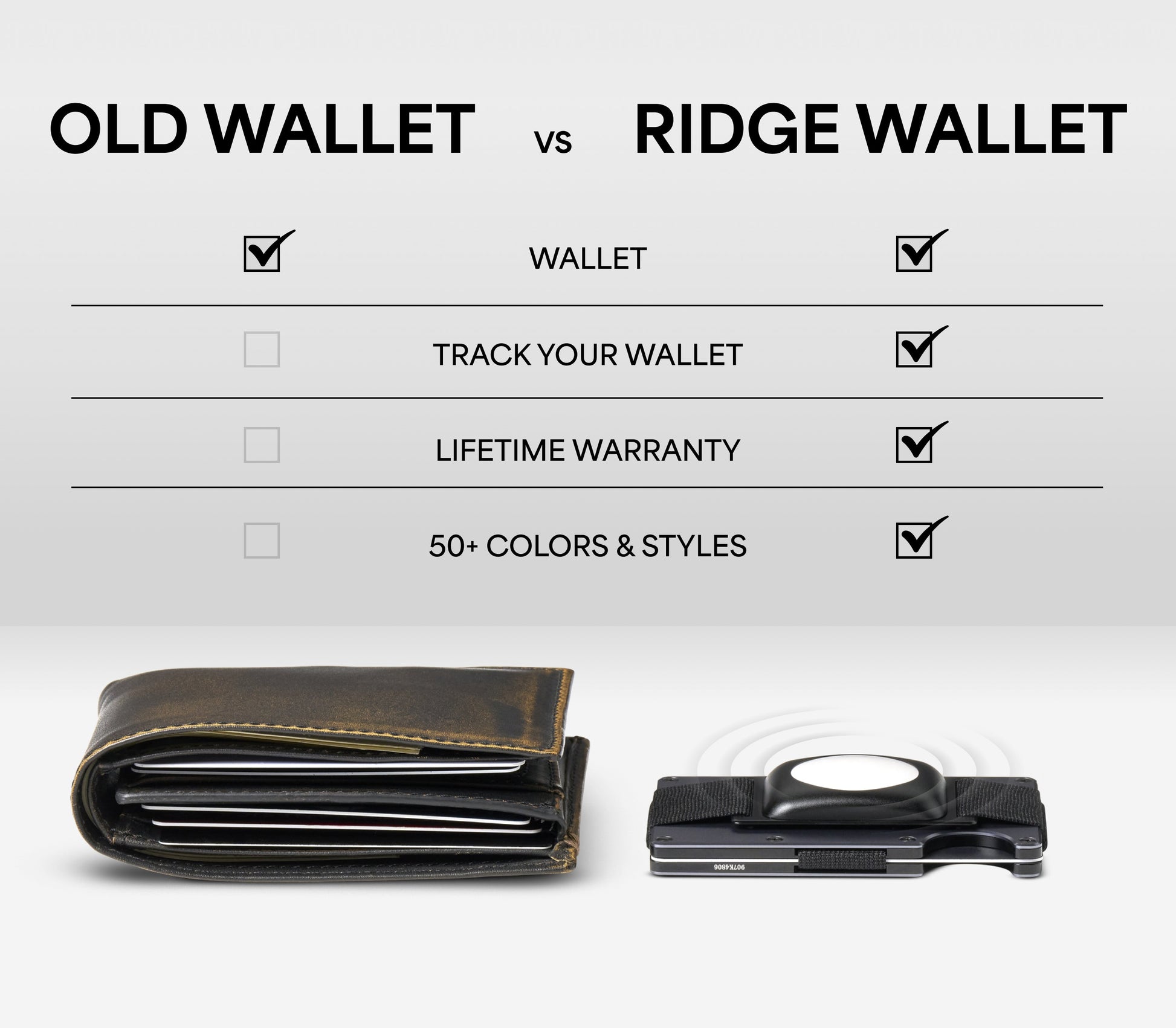 Ridge Wallet - Ryu