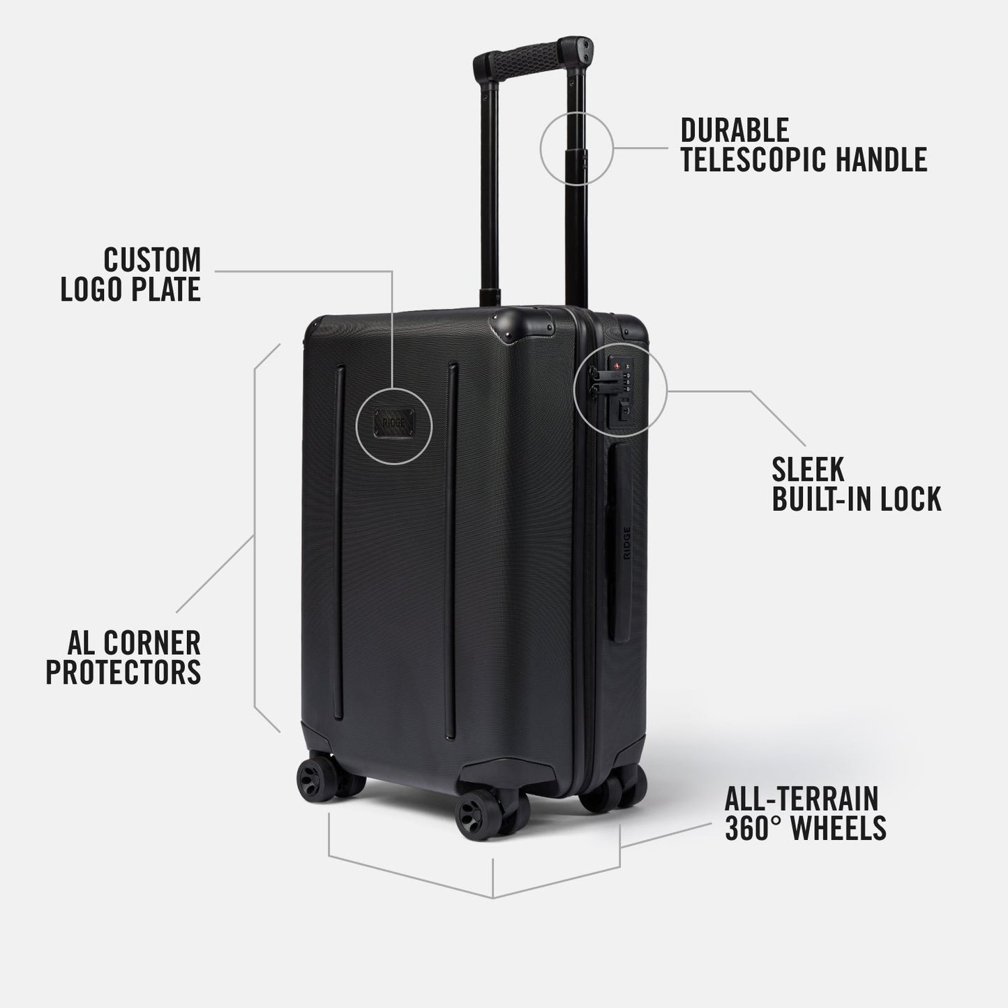 Long Haul Kit - MKBHD
