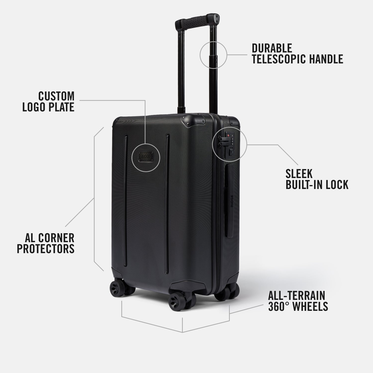 Long Haul Kit - MKBHD